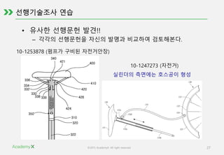 ©2015 AcademyX. All right reserved. 27
• 유사한 선행문헌 발견!!
– 각각의 선행문헌을 자신의 발명과 비교하여 검토해본다.
10-1253878 (펌프가 구비된 자전거안장)
10-1247273 (자전거)
실린더의 측면에는 호스공이 형성
 