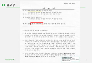 ©2015 AcademyX. All right reserved. 4
 