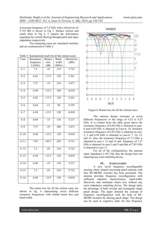 Harbinder Singh et al Int. Journal of Engineering Research and Applications www.ijera.com
ISSN : 2248-9622, Vol. 4, Issue 5( Version 1), May 2014, pp.138-142
www.ijera.com 141 | P a g e
at resonant frequency of 7.2 GHz with a directivity of
5.722 dBi is shown in Fig 3. Surface current and
smith chart in Fig 4, 5 imparts the information
regarding the current flowing through patch and input
impedance respectively.
The remaining cases are simulated similarly
and are summarized in Table 3.
Table 3: Summarized result for all the sixteen cases
Case Resonance
frequency
fr (GHz)
Return
loss
(dB)
Band-
width
(MHz)
Directivity
(dBi)
C-1 7.2 -25 210 5.722
C-2 6.82 -17.5 120 5.361
C-3 7.37 -19 210 5.871
C-4 6.94 -15.5 160 6.010
C-5 6.82 -17.5 120 5.361
C-6 6.64 -11 50 5.355
C-7 6.94 -15.5 120 6.010
C-8 6.69 -15 110 5.217
C-9 7.37 -19 200 5.871
C-10 6.94 -15.5 120 6.010
C-11 7.85 -45.5 250 4.731
C-12 7.2 -25 210 5.722
C-13 6.94 -15.5 120 6.010
C-14 6.69 -15 110 5.217
C-15 7.2 -25 210 5.722
C-16 6.94 -15.5 120 6.010
The return loss for all the sixteen cases are
shown in fig. 6 representing seven different
resonance frequencies with related return loss and
band-width.
Figure 6: Return loss for all the sixteen cases
The antenna design resonates at seven
different frequencies in the range of 6.25 to 8.25
GHz. It is evident from the table given above the
resonance frequency of 6.64 GHz is obtained in case-
6 and 6.69 GHz is obtained in Case-8, 14. Similarly
resonance frequency of 6.82 GHz is obtained in case-
2, 5 and 6.94 GHz is obtained in case-4, 7, 10, 13,
and 16. Also, the resonance frequency of 7.2 GHz is
obtained in case-1, 12 and 15 and frequency of 7.37
GHz is obtained in case-3 and 9 and that of 7.85 GHz
is obtained in case-11.
For all of the configurations, the antenna
input impedance is 49.71Ω, thus the design does not
requiring any extra matching device.
IV. CONCLUSION
A new novel frequency reconfigurable
steering wheel shaped microstrip patch antenna with
four RF-MEMS switches has been presented. The
antenna provides frequency reconfiguration with
sufficient radiation characteristics, band-width,
directivity and minimum return loss without any
extra impedance matching device. The design takes
the advantage of both circular and rectangular shape
patch design. The paper detailed the concept of
frequency reconfiguration with the help of RF-
MEMS switches by altering patch shape. The design
can be used in cognitive radio for fast frequency
 