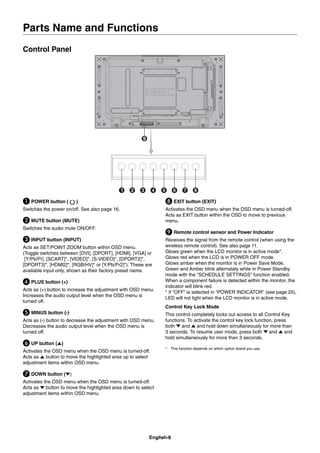 English-8
Parts Name and Functions
Control Panel
³ POWER button ( )
Switches the power on/off. See also page 16.
· MUTE button (MUTE)
Switches the audio mute ON/OFF.
» INPUT button (INPUT)
Acts as SET/POINT ZOOM button within OSD menu.
(Toggle switches between [DVI], [DPORT], [HDMI], [VGA] or
[Y/Pb/Pr], [SCART]*, [VIDEO]*, [S-VIDEO]*, [DPORT2]*,
[DPORT3]*, [HDMI2]*, [RGB/HV]* or [Y/Pb/Pr2]*). These are
available input only, shown as their factory preset name.
¿ PLUS button (+)
Acts as (+) button to increase the adjustment with OSD menu.
Increases the audio output level when the OSD menu is
turned off.
´ MINUS button (-)
Acts as (-) button to decrease the adjustment with OSD menu.
Decreases the audio output level when the OSD menu is
turned off.
² UP button ( )
Activates the OSD menu when the OSD menu is turned-off.
Acts as button to move the highlighted area up to select
adjustment items within OSD menu.
¶ DOWN button ( )
Activates the OSD menu when the OSD menu is turned-off.
Acts as button to move the highlighted area down to select
adjustment items within OSD menu.
º EXIT button (EXIT)
Activates the OSD menu when the OSD menu is turned-off.
Acts as EXIT button within the OSD to move to previous
menu.
¾ Remote control sensor and Power Indicator
Receives the signal from the remote control (when using the
wireless remote control). See also page 11.
Glows green when the LCD monitor is in active mode*.
Glows red when the LCD is in POWER OFF mode.
Glows amber when the monitor is in Power Save Mode.
Green and Amber blink alternately while in Power Standby
mode with the “SCHEDULE SETTINGS” function enabled.
When a component failure is detected within the monitor, the
indicator will blink red.
* If “OFF” is selected in “POWER INDICATOR” (see page 25),
LED will not light when the LCD monitor is in active mode.
Control Key Lock Mode
This control completely locks out access to all Control Key
functions. To activate the control key lock function, press
both and and hold down simultaneously for more than
3 seconds. To resume user mode, press both and and
hold simultaneously for more than 3 seconds.
*: This function depends on which option board you use.
 