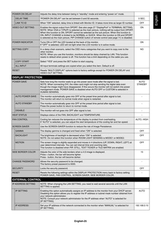 English-25
English
POWER ON DELAY Adjusts the delay time between being in “standby” mode and entering “power on” mode.
DELAY TIME “POWER ON DELAY” can be set between 0 and 50 seconds. 0 SEC.
LINK TO ID When “ON” selected, delay time is linked with Monitor ID. It takes more time as larger ID number. OFF
VIDEO OUT SETTING Enables the signal output from DPORT. See also page 27 “DisplayPort” in TERMINAL SETTING.
NOTE: When VGA or Y/Pb/Pr is selected as the main picture, nothing will be output from DPORT.
When this function is ON, DPORT cannot be selected as the sub picture. When this function is
ON, INPUT CHANGE is limited to be NORMAL or QUICK. When this function is ON and DPORT
is selected as the main picture, PIP CHANGE button of remote control (see page 11) is disabled.
ON
POWER INDICATOR Turns ON or OFF the LED located at the back of the monitor.
If “OFF” is selected, LED will not light when the LCD monitor is in active mode.
ON
SETTING COPY In a daisy chain scenario, select the OSD menu categories that you want to copy over to the
other monitor.
NOTE: When you use this function, monitors should be daisy chained by LAN. This function
resets to default when power is off. This function has a limit depending on the cable you use.
NO
COPY START Select “YES” and press the SET button to start copying.
ALL INPUT All input terminals settings are copied when you select this item. Default is off.
RESET Resets “MULTI DISPLAY” options back to factory settings except for POWER ON DELAY and
VIDEO OUT SETTING.
-
DISPLAY PROTECTION
POWER SAVE Sets how long the monitor waits to go into power save mode after the signal is lost.
NOTE: When connecting DVI, the video card might not stop sending the digital data even
though the image might have disappeared. If this occurs the monitor will not switch into power
management mode. POWER SAVE is disabled when AUTO OFF or CUSTOM is selected in
HUMAN SENSING.
AUTO
STANDBY
AUTO POWER SAVE The monitor automatically goes into OFF at the preset time period after signal is lost.
The monitor will return to normal mode when signal is restarted.
-
AUTO STANDBY The monitor automatically goes into OFF at the preset time period after signal is lost.
Press the power button to return to normal mode.
-
DISABLE The monitor will not goes into OFF after signal is lost. -
HEAT STATUS Displays status of the FAN, BACKLIGHT and TEMPERATURE. -
FAN CONTROL Cooling fan reduces the temperature of the display to protect from overheating.
If “AUTO” is selected, you can adjust the start temperature of the cooling fan and fan speed.
AUTO, HIGH
SCREEN SAVER Use the SCREEN SAVER function to reduce the risk of Image Persistence.
GAMMA The display gamma is changed and ﬁxed when “ON” is selected. OFF
BACKLIGHT The brightness of backlight is decreased when “ON” is selected.
NOTE: Do not select this function when ROOM LIGHT SENSING is MODE1 or MODE2.
OFF
MOTION The screen image is slightly expanded and moves in 4 directions (UP, DOWN, RIGHT, LEFT) at
user determined intervals. You can set interval time and zooming ratio.
This function is disabled when PIP, STILL, TEXT TICKER or TILE MATRIX are enabled.
OFF
SIDE BORDER COLOR Adjusts the color of the side borders when a 4:3 image is displayed.
Press + button, the bar will become lighter.
Press - button, the bar will become darker.
15
CHANGE PASSWORD Allows the security password to be changed.
The factory preset password is 0000.
-
SECURITY Locks the security password. OFF
RESET Resets the following settings within the DISPLAY PROTECTION menu back to factory setting:
POWER SAVE, FAN CONTROL, SCREEN SAVER, SIDE BORDER COLOR.
-
EXTERNAL CONTROL
IP ADDRESS SETTING NOTE: When changing the LAN SETTING, you need to wait several seconds until the LAN
SETTING is applied.
IP SETTING Enabling this option automatically assigns an IP address to the monitor from your DHCP server.
Disabling this option allows you to register the IP address or subnet mask number obtained from
your network administrator.
NOTE: Consult your network administrator for the IP address when “AUTO” is selected for
[IP SETTING].
AUTO
IP ADDRESS: Set your IP address of the network connected to the monitor when “MANUAL” is selected for
[IP SETTING].
192.168.0.10
 