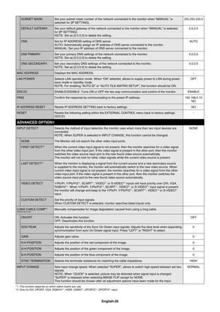 English-26
SUBNET MASK: Set your subnet mask number of the network connected to the monitor when “MANUAL” is
selected for [IP SETTING].
255.255.255.0
DEFAULT GATEWAY: Set your default gateway of the network connected to the monitor when “MANUAL” is selected
for [IP SETTING].
NOTE: Set as [0.0.0.0] to delete the setting.
0.0.0.0
DNS Set for IP ADDRESS setting of DNS server.
AUTO: Automatically assign an IP address of DNS server connected to the monitor.
MANUAL: Set your IP address of DNS server connected to the monitor.
AUTO
DNS PRIMARY: Set your primary DNS settings of the network connected to the monitor.
NOTE: Set as [0.0.0.0] to delete the setting.
0.0.0.0
DNS SECONDARY: Set your secondary DNS settings of the network connected to the monitor.
NOTE: Set as [0.0.0.0] to delete the setting.
0.0.0.0
MAC ADDRESS Displays the MAC ADDRESS. -
LAN POWER Selects LAN operation mode. When “ON” selected, allows to supply power to LAN during power
save mode or standby mode.
NOTE: For enabling “AUTO ID” or “AUTO TILE MATRIX SETUP”, this function should be ON.
OFF
DDC/CI ENABLE/DISABLE: Turns ON or OFF the two way communication and control of the monitor. ENABLE
PING Conﬁrm the response by communicating to the preset IP address. 192.168.0.10
NO
IP ADDRESS RESET Resets IP ADDRESS SETTING back to factory settings. NO
RESET Resets the following setting within the EXTERNAL CONTROL menu back to factory settings:
DDC/CI.
-
ADVANCED OPTION1
INPUT DETECT Selects the method of input detection the monitor uses when more than two input devices are
connected.
NOTE: When SUPER is selected in INPUT CHANGE, this function cannot be changed.
NONE
NONE The Monitor will not search the other video input ports.
FIRST DETECT*2
When the current video input signal is not present, then the monitor searches for a video signal
from the other video input port. If the video signal is present in the other port, then the monitor
switches the video source input port to the new found video source automatically.
The monitor will not look for other video signals while the current video source is present.
LAST DETECT*2
When the monitor is displaying a signal from the current source and a new secondary source
is supplied to the monitor, the monitor will automatically switch to the new video source. When
current video input signal is not present, the monitor searches for a video signal from the other
video input port. If the video signal is present in the other port, then the monitor switches the
video source input port to the new found video source automatically.
VIDEO DETECT Y/Pb/Pr, Y/Pb/Pr2*1
, SCART*1
, VIDEO*1
or S-VIDEO*1
inputs will have priority over DVI, VGA,
RGB/HV*1
. When Y/Pb/Pr, Y/Pb/Pr2*1
, SCART*1
, VIDEO*1
or S-VIDEO*1
input signal is present
the monitor will change and keep to the Y/Pb/Pr, Y/Pb/Pr2*1
, SCART*1
, VIDEO*1
or S-VIDEO*1
input.
CUSTOM DETECT Set the priority of input signals.
When CUSTOM DETECT is selected, monitor searches listed inputs only.
LONG CABLE COMP*1
(Analog input only)
Manually compensates for image degradation caused from using a long cable.
ON/OFF ON: Activates this function.
OFF: Deactivates this function.
OFF
SOG PEAK Adjusts the sensitivity of the Sync On Green input signals. Adjusts the slice level when separating
synchronization from sync On Green signal input. Press “LEFT” or “RIGHT” to select.
0
GAIN Adjusts gain value. 0
R-H.POSITION Adjusts the position of the red component of the image. 0
G-H.POSITION Adjusts the position of the green component of the image. 0
B-H.POSITION Adjusts the position of the blue component of the image. 0
SYNC TERMINATION Selects the terminate resistance for matching the cable impedance. HIGH
INPUT CHANGE Sets input change speed. When selected “SUPER”, allows to switch high-speed between set two
signals.
NOTE: When “QUICK” is selected, picture may be distorted when signal input is changed.
“SUPER” is released when selecting IMAGE FLIP except for NONE.
This function should be chosen after all adjustment options have been made for the input.
NORMAL
*1: This function depends on which option board you use.
*2: Only for DVI, DPORT, VGA, RGB/HV*1
, HDMI, HDMI2*1
, DPORT2*1
, DPORT3*1
input.
 