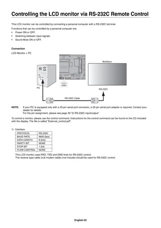 English-32
This LCD monitor can be controlled by connecting a personal computer with a RS-232C terminal.
Functions that can be controlled by a personal computer are:
• Power ON or OFF.
• Switching between input signals.
• Sound Mute ON or OFF.
Connection
LCD Monitor + PC
RS-232C Cable
PC
RS-232C
MultiSync
NOTE: If your PC is equipped only with a 25-pin serial port connector, a 25-pin serial port adapter is required. Contact your
dealer for details.
For the pin assignment, please see page 49 “2) RS-232C input/output”.
To control a monitor, please use the control command. Instructions for the control command can be found on the CD included
with the display. The ﬁle is called “External_control.pdf”.
1) Interface
PROTOCOL RS-232C
BAUD RATE 9600 [bps]
DATA LENGTH 8 [bits]
PARITY BIT NONE
STOP BIT 1 [bit]
FLOW CONTROL NONE
This LCD monitor uses RXD, TXD and GND lines for RS-232C control.
The reverse type cable (null modem cable) (not include) should be used for RS-232C control.
Controlling the LCD monitor via RS-232C Remote Control
 