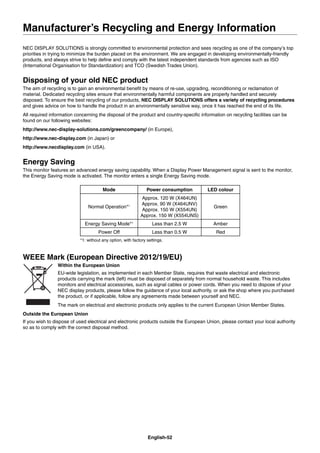 English-52
NEC DISPLAY SOLUTIONS is strongly committed to environmental protection and sees recycling as one of the company’s top
priorities in trying to minimize the burden placed on the environment. We are engaged in developing environmentally-friendly
products, and always strive to help deﬁne and comply with the latest independent standards from agencies such as ISO
(International Organisation for Standardization) and TCO (Swedish Trades Union).
Disposing of your old NEC product
The aim of recycling is to gain an environmental beneﬁt by means of re-use, upgrading, reconditioning or reclamation of
material. Dedicated recycling sites ensure that environmentally harmful components are properly handled and securely
disposed. To ensure the best recycling of our products, NEC DISPLAY SOLUTIONS offers a variety of recycling procedures
and gives advice on how to handle the product in an environmentally sensitive way, once it has reached the end of its life.
All required information concerning the disposal of the product and country-speciﬁc information on recycling facilities can be
found on our following websites:
http://www.nec-display-solutions.com/greencompany/ (in Europe),
http://www.nec-display.com (in Japan) or
http://www.necdisplay.com (in USA).
Energy Saving
This monitor features an advanced energy saving capability. When a Display Power Management signal is sent to the monitor,
the Energy Saving mode is activated. The monitor enters a single Energy Saving mode.
Mode Power consumption LED colour
Normal Operation*1
Approx. 120 W (X464UN)
Approx. 90 W (X464UNV)
Approx. 150 W (X554UN)
Approx. 150 W (X554UNS)
Green
Energy Saving Mode*1
Less than 2.5 W Amber
Power Off Less than 0.5 W Red
*1: without any option, with factory settings.
WEEE Mark (European Directive 2012/19/EU)
Within the European Union
EU-wide legislation, as implemented in each Member State, requires that waste electrical and electronic
products carrying the mark (left) must be disposed of separately from normal household waste. This includes
monitors and electrical accessories, such as signal cables or power cords. When you need to dispose of your
NEC display products, please follow the guidance of your local authority, or ask the shop where you purchased
the product, or if applicable, follow any agreements made between yourself and NEC.
The mark on electrical and electronic products only applies to the current European Union Member States.
Outside the European Union
If you wish to dispose of used electrical and electronic products outside the European Union, please contact your local authority
so as to comply with the correct disposal method.
Manufacturer’s Recycling and Energy Information
 