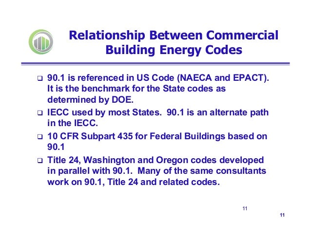 x472 class 09 2 of 2 title 24 and leed washington state energy code compliance form