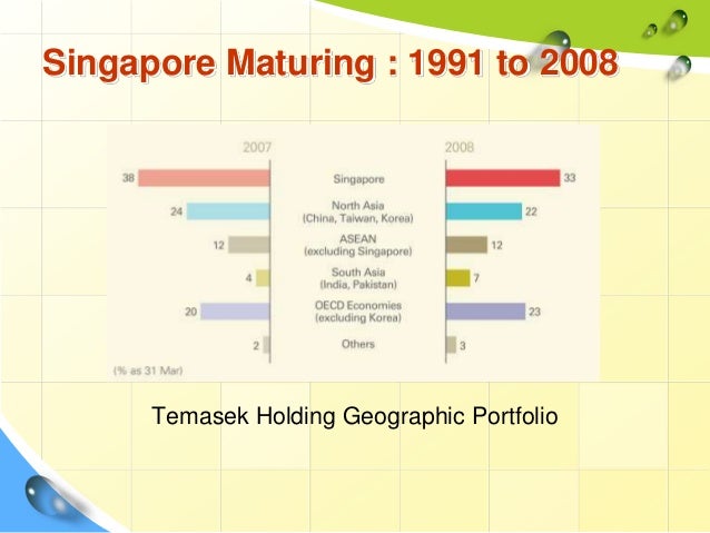 Singapore infrastructure development case study picture