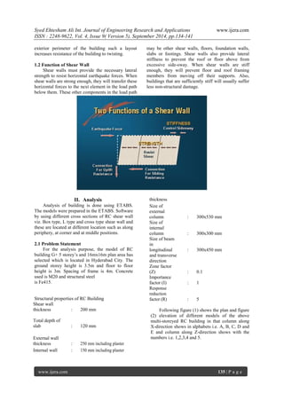 Study of Strength of RC Shear Wall at Different Location on Multi ...