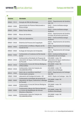 Mais informações no site: www.ufrgs.br/portasabertas
Campus do Vale | 23
Horário Atividade Local
09h00 - 11h15 Extração de DNA de Morangos
43323 - Departamento de Genética
Sala 124
09h00 - 12h00
Apresentação de Pôsteres Relacionados a
Biotecnologia
43421 - Centro de Biotecnologia
Auditório
09h00 - 12h00 Biotec Portas Abertas
43421 - Centro de Biotecnologia
Auditório
09h00 - 12h00 Museu da Genética
43323 - Departamento de Genética
Corredor do primeiro pavimento
09h00 - 12h00 Visita aos Laboratórios
43421 - Centro de Biotecnologia
Auditório
09h00 - 13h30 Dinâmica do Processo de Coagulação
43323 - Departamento de Genética
Sala 118
09h00 - 14h00
Conhecendo os Anfíbios e Répteis do Rio
Grande do Sul
43435 - Departamento de Zoologia
Sala 112
09h00 - 14h00 Ecologia de Interações de Artrópodes
43422 - Departamento de Ecologia
Sala 120
09h00 - 15h00
Conhecendo os Crustáceos do Rio Grande
do Sul
43433 - Instituto de Biociências
Laboratório de Carcinologia.
09h30 - 12h30
Conhecendo as Atividades de Pesquisa do
Laboratório de Águas, Sedimentos e Biologia
do Pescado
CECLIMAR - Imbé / RS
Laboratório de Águas, Sedimentos e
Biologia do Pescado
09h30 - 12h30
Conhecendo o Curso de Ciências Biológicas -
UFRGS/UERGS
CECLIMAR - Imbé / RS
Auditório
09h30 - 12h30
Conhecendo o Setor de Coleções do
CECLIMAR/IB/UFRGS
CECLIMAR - Imbé / RS
Laboratório de Biologia
09h30 - 13h00
Quem são os mamíferos marinhos?
Conservação e pesquisa
43435 - Departamento de Zoologia
Sala 206
10h00 - 13h00 Laboratório de Ecologia de Insetos - LEI 43435 - Depto. de Zoologia - Sala 218
14h00 - 16h00
Conhecendo as atividades de pesquisa do
Laboratório de Águas, Sedimentos e Biologia
do Pescado
CECLIMAR - Imbé / RS
Auditório
14h00 - 16h00
Conhecendo o Curso de Ciências Biológicas
UFRGS/UERGS
CECLIMAR - Imbé / RS
Auditório
14h00 - 16h00
Conhecendo o Museu de Ciências Naturais
e o Centro de Reabilitação de Animais
Silvestres e Marinhos
CECLIMAR - Imbé / RS
Auditório Klereekoper
14h00 - 16h00
Conhecendo o Setor de Coleções do
CECLIMAR/IB/UFRGS
CECLIMAR - Imbé / RS
Auditório
 