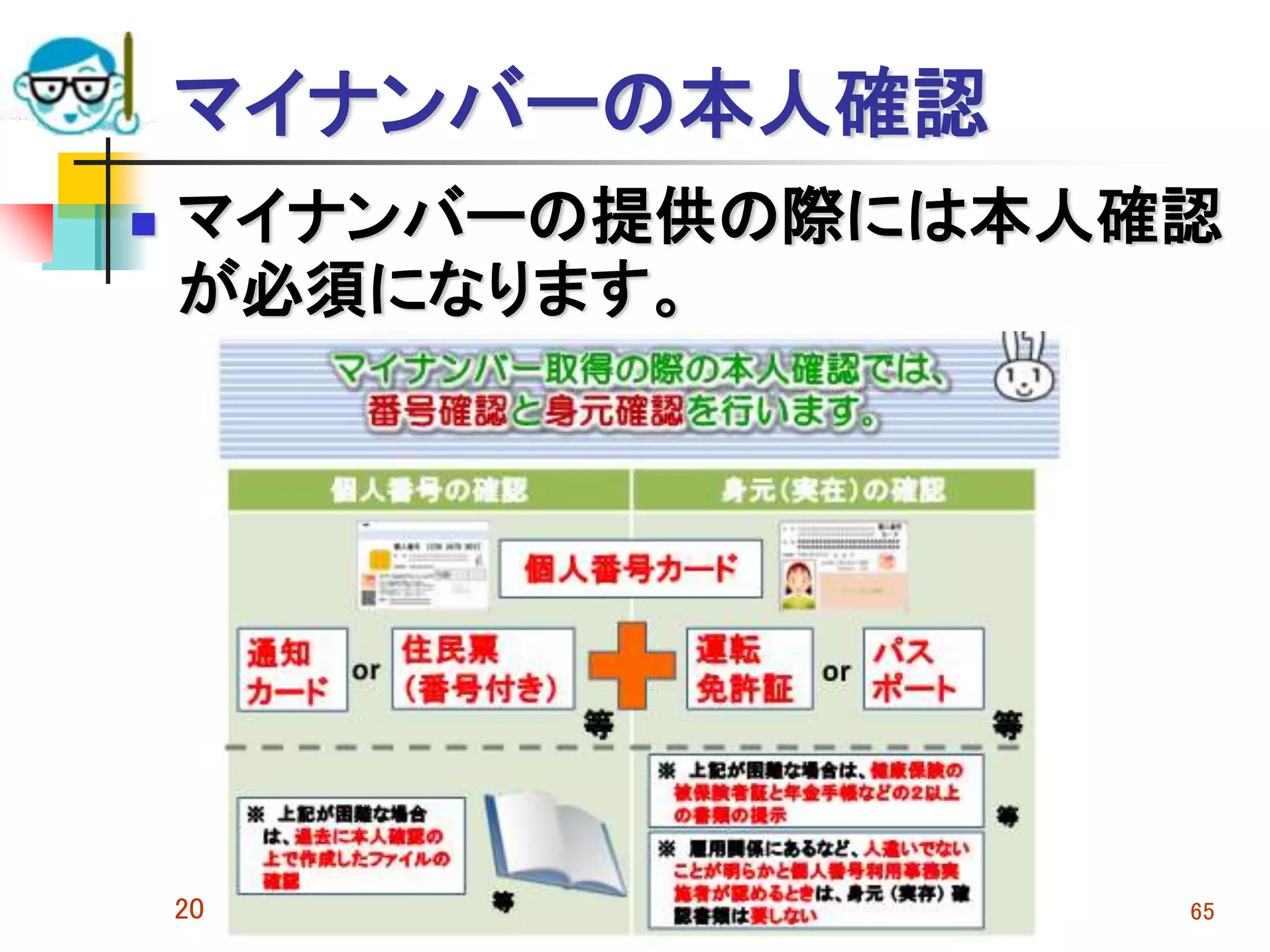 マイナンバーの本人確認
 マイナンバーの提供の際には本人確認
が必須になります。
2015/7/15 高度情報化と社会生活 65
 