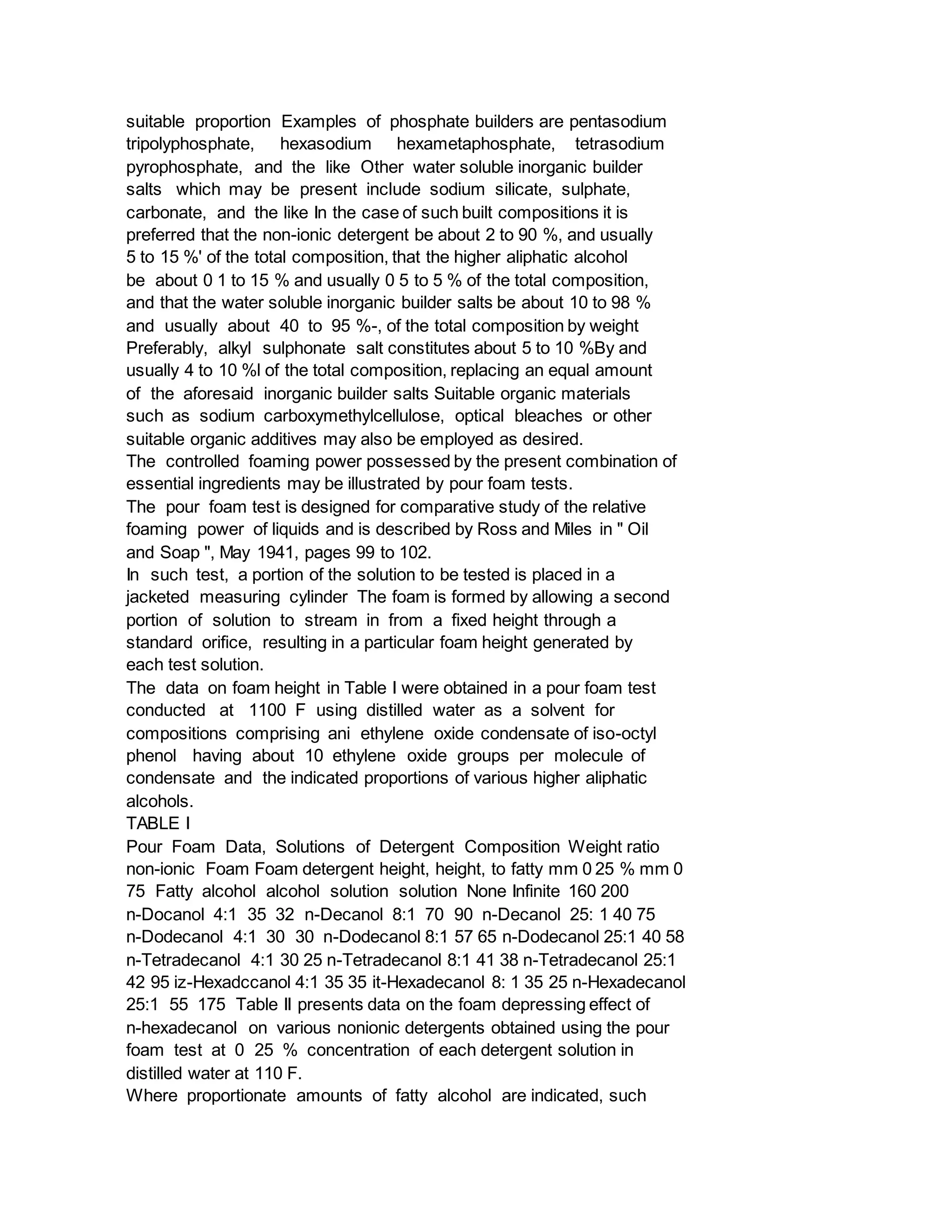suitable proportion Examples of phosphate builders are pentasodium
tripolyphosphate, hexasodium hexametaphosphate, tetrasodium
pyrophosphate, and the like Other water soluble inorganic builder
salts which may be present include sodium silicate, sulphate,
carbonate, and the like In the case of such built compositions it is
preferred that the non-ionic detergent be about 2 to 90 %, and usually
5 to 15 %' of the total composition, that the higher aliphatic alcohol
be about 0 1 to 15 % and usually 0 5 to 5 % of the total composition,
and that the water soluble inorganic builder salts be about 10 to 98 %
and usually about 40 to 95 %-, of the total composition by weight
Preferably, alkyl sulphonate salt constitutes about 5 to 10 %By and
usually 4 to 10 %l of the total composition, replacing an equal amount
of the aforesaid inorganic builder salts Suitable organic materials
such as sodium carboxymethylcellulose, optical bleaches or other
suitable organic additives may also be employed as desired.
The controlled foaming power possessed by the present combination of
essential ingredients may be illustrated by pour foam tests.
The pour foam test is designed for comparative study of the relative
foaming power of liquids and is described by Ross and Miles in " Oil
and Soap ", May 1941, pages 99 to 102.
In such test, a portion of the solution to be tested is placed in a
jacketed measuring cylinder The foam is formed by allowing a second
portion of solution to stream in from a fixed height through a
standard orifice, resulting in a particular foam height generated by
each test solution.
The data on foam height in Table I were obtained in a pour foam test
conducted at 1100 F using distilled water as a solvent for
compositions comprising ani ethylene oxide condensate of iso-octyl
phenol having about 10 ethylene oxide groups per molecule of
condensate and the indicated proportions of various higher aliphatic
alcohols.
TABLE I
Pour Foam Data, Solutions of Detergent Composition Weight ratio
non-ionic Foam Foam detergent height, height, to fatty mm 0 25 % mm 0
75 Fatty alcohol alcohol solution solution None Infinite 160 200
n-Docanol 4:1 35 32 n-Decanol 8:1 70 90 n-Decanol 25: 1 40 75
n-Dodecanol 4:1 30 30 n-Dodecanol 8:1 57 65 n-Dodecanol 25:1 40 58
n-Tetradecanol 4:1 30 25 n-Tetradecanol 8:1 41 38 n-Tetradecanol 25:1
42 95 iz-Hexadccanol 4:1 35 35 it-Hexadecanol 8: 1 35 25 n-Hexadecanol
25:1 55 175 Table II presents data on the foam depressing effect of
n-hexadecanol on various nonionic detergents obtained using the pour
foam test at 0 25 % concentration of each detergent solution in
distilled water at 110 F.
Where proportionate amounts of fatty alcohol are indicated, such
 