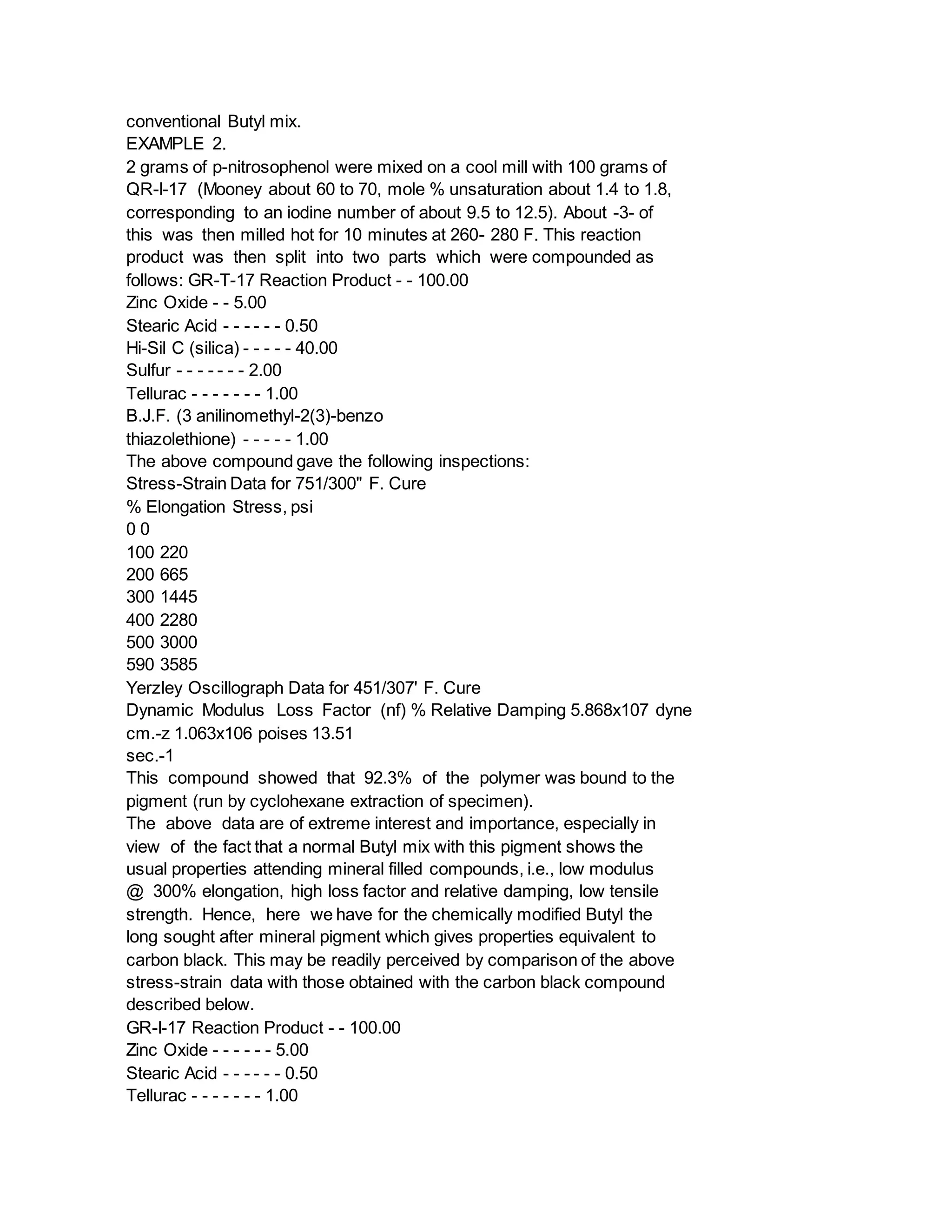conventional Butyl mix.
EXAMPLE 2.
2 grams of p-nitrosophenol were mixed on a cool mill with 100 grams of
QR-I-17 (Mooney about 60 to 70, mole % unsaturation about 1.4 to 1.8,
corresponding to an iodine number of about 9.5 to 12.5). About -3- of
this was then milled hot for 10 minutes at 260- 280 F. This reaction
product was then split into two parts which were compounded as
follows: GR-T-17 Reaction Product - - 100.00
Zinc Oxide - - 5.00
Stearic Acid - - - - - - 0.50
Hi-Sil C (silica) - - - - - 40.00
Sulfur - - - - - - - 2.00
Tellurac - - - - - - - 1.00
B.J.F. (3 anilinomethyl-2(3)-benzo
thiazolethione) - - - - - 1.00
The above compound gave the following inspections:
Stress-Strain Data for 751/300" F. Cure
% Elongation Stress, psi
0 0
100 220
200 665
300 1445
400 2280
500 3000
590 3585
Yerzley Oscillograph Data for 451/307' F. Cure
Dynamic Modulus Loss Factor (nf) % Relative Damping 5.868x107 dyne
cm.-z 1.063x106 poises 13.51
sec.-1
This compound showed that 92.3% of the polymer was bound to the
pigment (run by cyclohexane extraction of specimen).
The above data are of extreme interest and importance, especially in
view of the fact that a normal Butyl mix with this pigment shows the
usual properties attending mineral filled compounds, i.e., low modulus
@ 300% elongation, high loss factor and relative damping, low tensile
strength. Hence, here we have for the chemically modified Butyl the
long sought after mineral pigment which gives properties equivalent to
carbon black. This may be readily perceived by comparison of the above
stress-strain data with those obtained with the carbon black compound
described below.
GR-I-17 Reaction Product - - 100.00
Zinc Oxide - - - - - - 5.00
Stearic Acid - - - - - - 0.50
Tellurac - - - - - - - 1.00
 