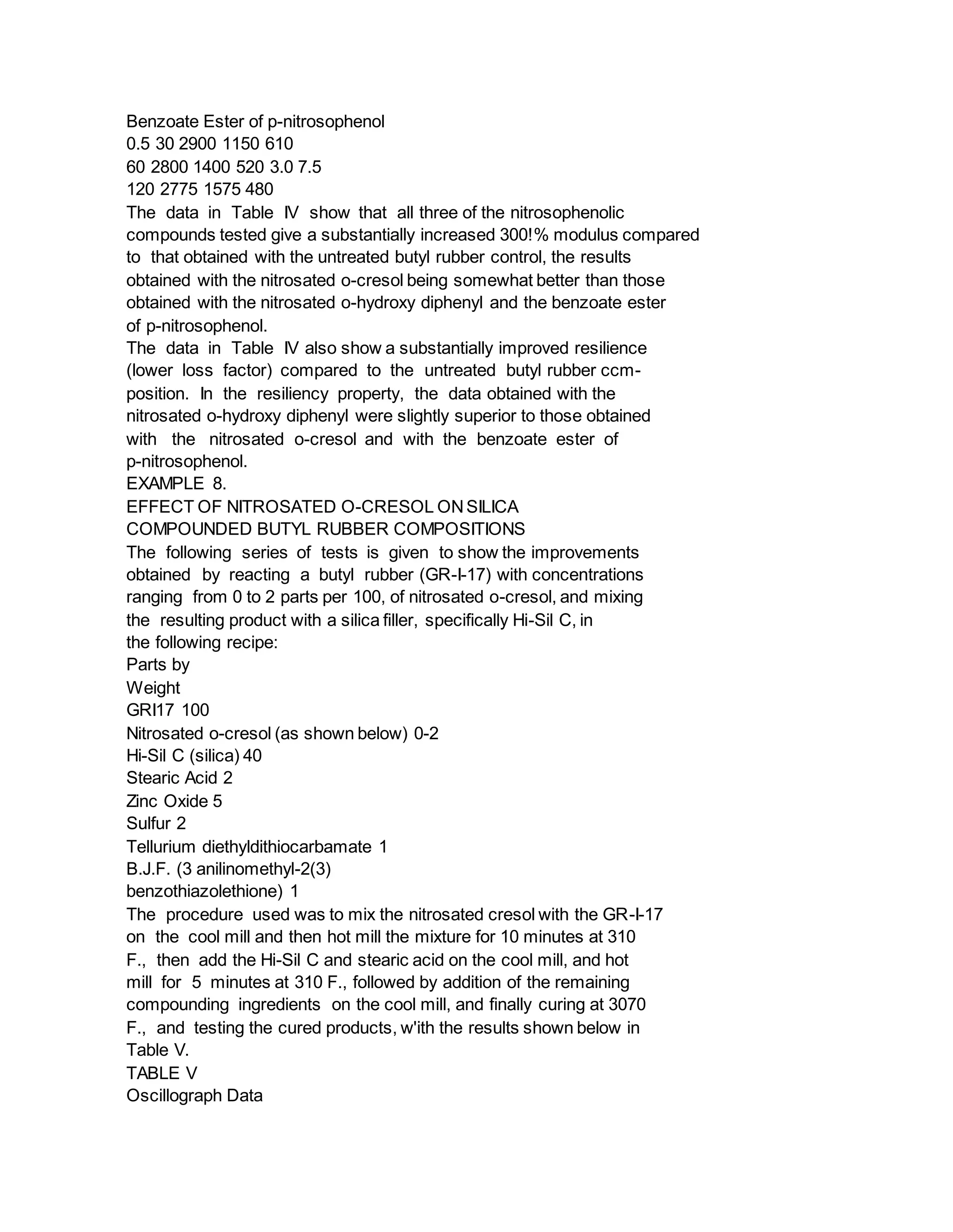 Benzoate Ester of p-nitrosophenol
0.5 30 2900 1150 610
60 2800 1400 520 3.0 7.5
120 2775 1575 480
The data in Table IV show that all three of the nitrosophenolic
compounds tested give a substantially increased 300!% modulus compared
to that obtained with the untreated butyl rubber control, the results
obtained with the nitrosated o-cresol being somewhat better than those
obtained with the nitrosated o-hydroxy diphenyl and the benzoate ester
of p-nitrosophenol.
The data in Table IV also show a substantially improved resilience
(lower loss factor) compared to the untreated butyl rubber ccm-
position. In the resiliency property, the data obtained with the
nitrosated o-hydroxy diphenyl were slightly superior to those obtained
with the nitrosated o-cresol and with the benzoate ester of
p-nitrosophenol.
EXAMPLE 8.
EFFECT OF NITROSATED O-CRESOL ONSILICA
COMPOUNDED BUTYL RUBBER COMPOSITIONS
The following series of tests is given to show the improvements
obtained by reacting a butyl rubber (GR-I-17) with concentrations
ranging from 0 to 2 parts per 100, of nitrosated o-cresol, and mixing
the resulting product with a silica filler, specifically Hi-Sil C, in
the following recipe:
Parts by
Weight
GRI17 100
Nitrosated o-cresol (as shown below) 0-2
Hi-Sil C (silica) 40
Stearic Acid 2
Zinc Oxide 5
Sulfur 2
Tellurium diethyldithiocarbamate 1
B.J.F. (3 anilinomethyl-2(3)
benzothiazolethione) 1
The procedure used was to mix the nitrosated cresol with the GR-I-17
on the cool mill and then hot mill the mixture for 10 minutes at 310
F., then add the Hi-Sil C and stearic acid on the cool mill, and hot
mill for 5 minutes at 310 F., followed by addition of the remaining
compounding ingredients on the cool mill, and finally curing at 3070
F., and testing the cured products, w'ith the results shown below in
Table V.
TABLE V
Oscillograph Data
 