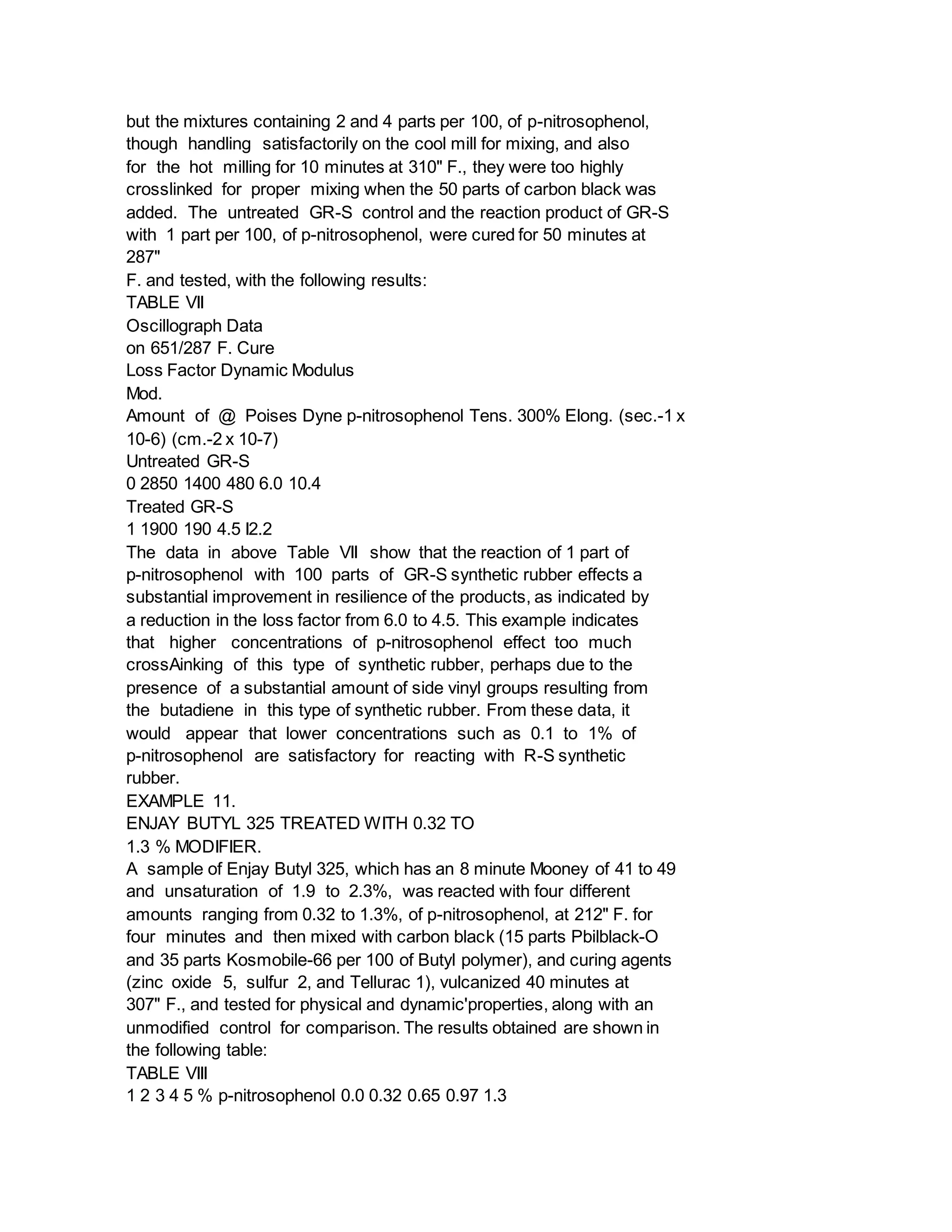 but the mixtures containing 2 and 4 parts per 100, of p-nitrosophenol,
though handling satisfactorily on the cool mill for mixing, and also
for the hot milling for 10 minutes at 310" F., they were too highly
crosslinked for proper mixing when the 50 parts of carbon black was
added. The untreated GR-S control and the reaction product of GR-S
with 1 part per 100, of p-nitrosophenol, were cured for 50 minutes at
287"
F. and tested, with the following results:
TABLE VII
Oscillograph Data
on 651/287 F. Cure
Loss Factor Dynamic Modulus
Mod.
Amount of @ Poises Dyne p-nitrosophenol Tens. 300% Elong. (sec.-1 x
10-6) (cm.-2 x 10-7)
Untreated GR-S
0 2850 1400 480 6.0 10.4
Treated GR-S
1 1900 190 4.5 I2.2
The data in above Table VII show that the reaction of 1 part of
p-nitrosophenol with 100 parts of GR-S synthetic rubber effects a
substantial improvement in resilience of the products, as indicated by
a reduction in the loss factor from 6.0 to 4.5. This example indicates
that higher concentrations of p-nitrosophenol effect too much
crossAinking of this type of synthetic rubber, perhaps due to the
presence of a substantial amount of side vinyl groups resulting from
the butadiene in this type of synthetic rubber. From these data, it
would appear that lower concentrations such as 0.1 to 1% of
p-nitrosophenol are satisfactory for reacting with R-S synthetic
rubber.
EXAMPLE 11.
ENJAY BUTYL 325 TREATED WITH 0.32 TO
1.3 % MODIFIER.
A sample of Enjay Butyl 325, which has an 8 minute Mooney of 41 to 49
and unsaturation of 1.9 to 2.3%, was reacted with four different
amounts ranging from 0.32 to 1.3%, of p-nitrosophenol, at 212" F. for
four minutes and then mixed with carbon black (15 parts Pbilblack-O
and 35 parts Kosmobile-66 per 100 of Butyl polymer), and curing agents
(zinc oxide 5, sulfur 2, and Tellurac 1), vulcanized 40 minutes at
307" F., and tested for physical and dynamic'properties, along with an
unmodified control for comparison. The results obtained are shown in
the following table:
TABLE VIII
1 2 3 4 5 % p-nitrosophenol 0.0 0.32 0.65 0.97 1.3
 