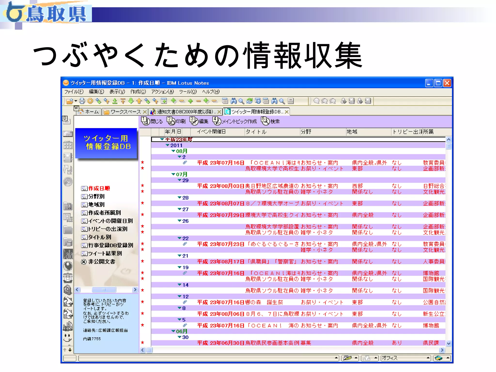つぶやくための情報収集 
 