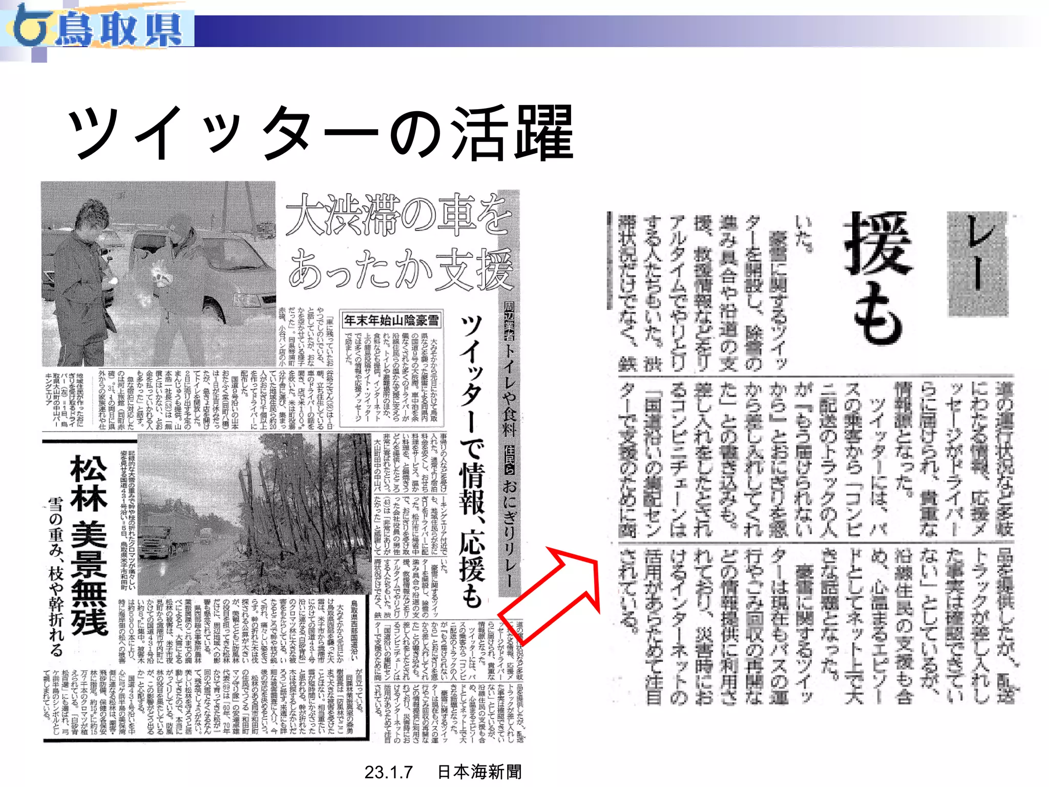 ツイッターの活躍 
23.1.7　日本海新聞 
 