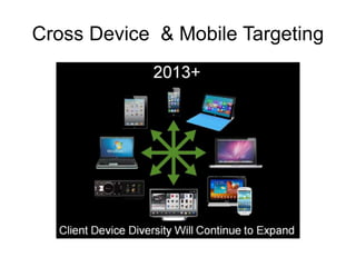 Cross Device & Mobile Targeting
 