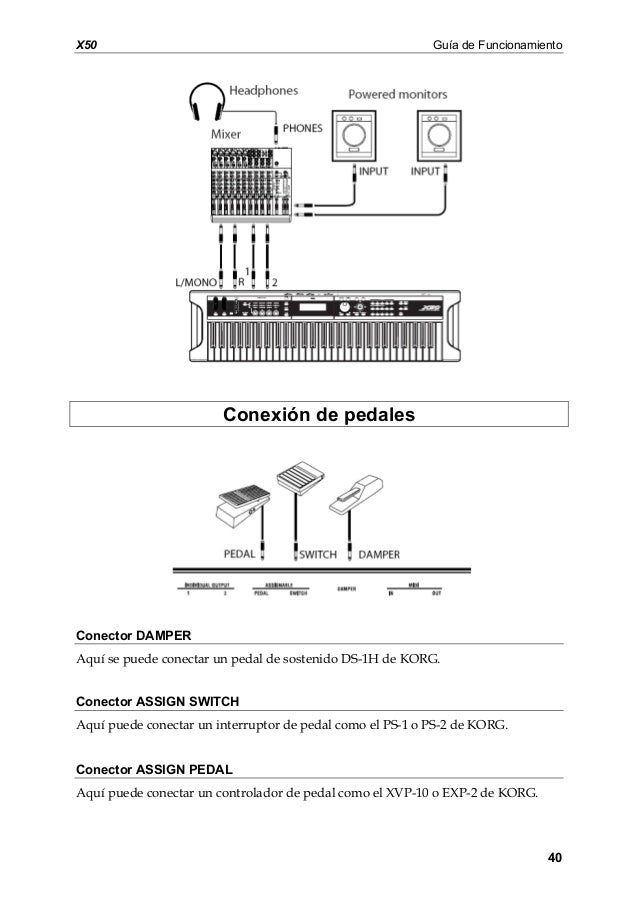 manual del korg x50 en español