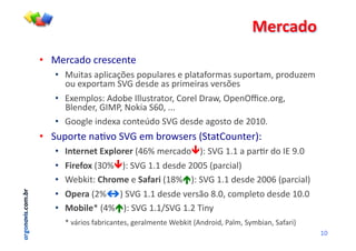 argonavis.com.br
B2"<%*#'
•  X-$=4&%*=$-6=-"#-*
•  X'?#46*478?=4(l-6*7%7'84$-6*-*784#43%$546*6'7%$#452*7$%&'N-5*
%'*-Q7%$#45*/01*&-6&-*46*7$?5-?$46*L-$6l-6*
•  JQ-578%6F*&%D-*!88'6#$4#%$2*<%$-8*Z$4a2*+7-"+o=-;%$C2*
M8-"&-$2*1!X92*h%U?4*/R^2*;;;*
•  1%%C8-*?"&-Q4*=%"#-x&%*/01*&-6&-*4C%6#%*&-*A^:^;*
•  /'7%$#-*"4@L%*/01*-5*D$%a6-$6*i/#4#<%'"#-$jF*
•  I>02">20'JK=?#"2"'iKRy*5-$=4&%!jF*/01*:;:*4*74$@$*&%*!J*[;^*
•  L+"2E#K'iI^y!jF*/01*:;:*&-6&-*A^^O*i74$=?48j*
•  r-DU?#F*GM"#&2'-*4%E%"+'i:Wy"jF*/01*:;:*&-6&-*A^^R*i74$=?48j*
•  .=2"%'iAy#$j*/01*:;:*&-6&-*L-$6)%*W;^2*=%578-#%*&-6&-*:^;^*
•  B#@+?2z*iKy"jF*/01*:;:`/01*:;A*P?"b*
*z*LE$?%6*34D$?=4"#-62*C-$485-"#-*r-DU?#*i"&$%?&2*94852*/b5D?4"2*/434$?j*
:^*
 