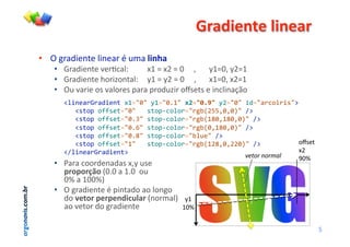 argonavis.com.br
!"#$%&'(&)*%'&#")
•! !"#$%&'()*("+')(%$","-.%"*%'+#)
•! /$%&'()*("0($12%+3"" "45"6"47"6"8"""""9" ":5689":765"
•! /$%&'()*(";<$'=<)*%+3" ":5"6":7"6"8"""""9" "45689"4765"
•! !-"0%$'("<>"0%+<$(>"?%$%"?$<&-='$"<@>(*>"("')2+')%AB<"
•! C%$%"2<<$&()%&%>"49:"->("
,"-,-"./-)D8E8"%"5E8""<-""
8F"%"588FG"
•! !"#$%&'()*(","?')*%&<"%<"+<)#<"
&<"0&(-"),&",&'$%12*#")D)<$.%+G"
%<"0(*<$"&<"#$%&'()*("
H"
!"#$%&'('&)#%$*+,-./0/+1-./02-/+!"#$%&'$(13./0/+#)./&'45#'#6/7+
+++!6*58+5996%*./0/+++6*58:45"5'./';<=3>>?0?0@/+A7+
+++!6*58+5996%*./02B/+6*58:45"5'./';<=-C0?-C0?0@/+A7+
+++!6*58+5996%*./02D/+6*58:45"5'./';<=0?-C0?0@/+A7+
+++!6*58+5996%*./02C/+6*58:45"5'./<"E%/+A7+
+++!6*58+5996%*./-/+++6*58:45"5'./';<=-3C?0?330@/+A7+
!A"#$%&'('&)#%$*7+
<@>(*"
47"
I8F"
:5"""
58F"
!"#$%&'$%()*&
 