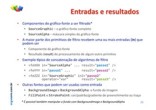 argonavis.com.br
!"#$%&%'()($)'*+#%&,'(
•! !"#$"%&%'&()*")+,-./"01"%'&)2)(&,).3',2*"4)
•! !"#$%&'$()*+%(5)")+,-./"01"%'&)/"#$3&'")
•! !"#$%&,-)*((5)#-(/2,2)(6#$3&()*")+,-./"01"%'&)
•! 7)#26",)$2,'&)*"()$,6#689"()*&).3',"),&/&:&#);#2)";)#26()&%',2*2()<-"=)>;&)
$"*&#)(&,)
•! !"#$"%&%'&)*&)+,-./"01"%'&)
•! ?&(;3'2*")<$)'*+#=)*")$,"/&((2#&%'")*&)23+;#)";',")$,6#689")
•! @A&#$3")B$6/")*&)/"%/2'&%2CD")*&)23+",6'#"()*&).3',")
•! !"#$$$%&'()!"#$%&,-)*()%***%+#,-./())(.."/)%01%
•! !"#222%&'())(.."/)%***%%%%%%+#,-./())(.."0)%01%
•! !"#333%&'()!"#$%&'$()*+%)%&'4())(.."0)%%
%%%%%%%56#+7/5+()85+)%%%%%%%+#,-./())(.."1)%01%
•! E;',2()1"%'&()>;&)$"*&#)(&,);(2*2()/"#")&%',2*2%
•! 2(%34$"#5678(4&(&)2(%34$"#56,-)*(F)")1;%*")*2)6#2+&#)
•! 9+--:(+5;(&)!;$"3&:(+5;F)/",G$2*,D"G+,2*6&%'&)*&)$,&&%/H6#&%'")";)',2C")
IJ)!"#"$%&&'()*"+,-./-"-,01$2*,3"%"4205%"6%-"7,6893%205:-,9)")"7,6893%205;*$<,"
 