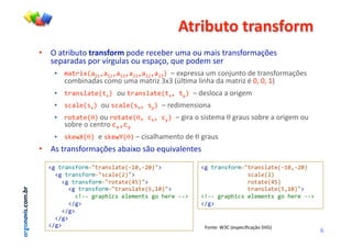 argonavis.com.br
!"#$%&"'("#)*+,'#-(
•! !"#$%&'($)""#)*+,'#-(*)+,"%,-,',%"(.#")(".#&/"$%#0/1)%.#23,/"
/,*#%#+#/"*)%"45%6(7#/")(",/*#2)8"9(,"*)+,."/,%"
•! !"#$%&'"(()"(*)"(+)"*()"**)"*+,-:",;*%,//#"(."-)0<(0$)"+,"$%#0/1)%.#23,/"
-).'&0#+#/"-).)"(.#".#$%&=">;>"?@7A.#"7&0B#"+#".#$%&="C"D8"D8"EF"
•! #$"./0"#1'#&,-)("#$"./0"#1'#&)-#2,-:"+,/7)-#"#")%&6,."
•! /3"01'/&,-)("/3"01'/&)-/2,-:"%,+&.,0/&)0#"
•! $4#"#1'!,")("$4#"#1'!)-3&)-32,-:"6&%#")"/&/$,.#"!"6%#(/"/)'%,"#")%&6,.")("
/)'%,")"-,0$%)"3&)32-
•! /5167'!,-,"/5168'!,":"-&/#7B#.,0$)"+,"! 6%#(/"
•! G/"$%#0/1)%.#23,/"#'#&;)"/H)",9(&4#7,0$,/"
I"
9:-#$"./;4$!<=#$"./0"#1'>(?)>*?,=@-
--9:-#$"./;4$!<=/3"01'*,=@-
----9:-#$"./;4$!<=$4#"#1'AB,=@-
------9:-#$"./;4$!<=#$"./0"#1'B)(?,=@-
--------9C>>-:$"DE%3/-101!1.#/-:4-E1$1->>@-
------9F:@-
----9F:@-
--9F:@-
9F:@-
9:-#$"./;4$!<=#$"./0"#1'>(?)>*?,--
--------------/3"01'*,--
--------------$4#"#1'AB,------
--------------#$"./0"#1'B)(?,=@-
9C>>-:$"DE%3/-101!1.#/-:4-E1$1->>@-
9F:@-
J)0$,K"L>M"?,/*,-&N-#2H)"OPQF"
 