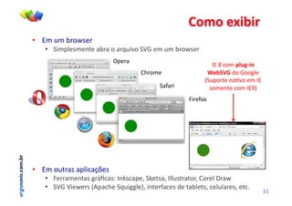 argonavis.com.br
G#&#'2K+@+"'
•  J5*'5*D$%a6-$*
•  /?578-65-"#-*4D$4*%*4$,'?L%*/01*-5*'5*D$%a6-$*
•  J5*%'#$46*478?=4(l-6*
•  B-$$45-"#46*C$ES=46F*!"U6=47-2*/U-#642*!88'6#$4#%$2*<%$-8*Z$4a*
•  /01*0?-a-$6*i74=>-*/,'?CC8-j2*?"#-$34=-6*&-*#4D8-#62*=-8'84$-62*-#=;*
:O*
+7-$4*
<>$%5-*
/434$?*
B?$-3%Q*
!J*W*=%5*=?/$W+>'
Y2@456*&%*1%%C8-*
i/'7%$#-*/'H0)&-5*!J*
6%5-"#-*=%5*!J[j*
 