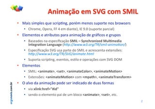 argonavis.com.br
!"#$%&'()*$)+,-).($)+/01)
•! !"#$%$#&'()$%*+)%$,-#'./01%'2-3&%&)/2$%$+'2-4)%/2$%5-26$)-$%
•! 78-2&)1%9')-"1%::%;%)&%<#"/4)=1%>?%@AB%C$+'2-4)%'"-,#"(=%
•! ?()&)/42$%)%"4-#5+42$%'"-"%"/#&"DE2%<)%0-FG,2$%)%0-+'2$%
•! H"$)"<2$%/"%)$'),#G,"DE2%+/01)2)+3".45("#6*7)/89:$*7#%)
0";*<5%:(")1%"<8%<*)C!"#$%%&&&'&(')*+%,-%./012340/35)4%=%
•! ?$'),#G,"DE2%IJK%+$"%'"-4)%<2%I!>L%)%",-)$,)/4"%)M4)/$N)$O%%
!"#$%%&&&'&(')*+%,-%678%340/39:'!9/1;
•! I+'2-4"%$,-#'./01%)P)/42$1%)$.(2%)%2')-"DN)$%,2&%IJK%Q9!%
•! ?()&)/42$%
•! I!>LO%=%"#$%;*>1%=?*;>1)=%"#$%;*@(9(5>1%=%"#$%;*/(:(">)
•! ?M4)/$N)$O%=%"#$%;*/(:(">%,2&%=$A%;4>1%=%"#$%;*B5%"?C(5$>)
•! 9%"(P2%<"%"/#&"DE2%'2<)%$)-%#/<#,"<2%<)%<+"$%R2-&"$%
•! P#"%D9#"EF45*CGHI#7H)
•! $)/<2%2%)()&)/42%'"#%<)%+&%5(2,2%=%"#$%;*>1%=?*;>1%)4,A%
S%
 