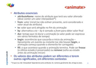 argonavis.com.br
!"#$%"&'()
•! !"#$%&"'()*((*+,$-$()
•! "*+$,-&'."%'.)+'/*)0')-"#$%&"')1&*)"*#2)(*&)3-4'#)-4"*#-0')
50*3*),'+"*#)&/)3-4'#)$+"*#6'423*478)
•! /+0%.)3-4'#)$+$,$-4)5(*)+9')*(:3*#)6#*(*+"*;)(*#2),'+($0*#-0')')
3-4'#)-"&-4)0')-"#$%&"'8)
•! &0.)3-4'#)1&*)(*#2)-:+<$0')+')=/)0-)-+$/->9')
•! ,1.)-4"*#+-:3-)-)!"#?)$%#@)('/-0')-)&'"(#6-#-)'%"*#)3-4'#)=+-4)
•! 2-+.)"*/6')1&*)$#2)0&#-#)-)-+$/->9')5')3-4'#)6'0*)(*#)*A6#*((')
*/)32#$'()B'#/-"'()0*)"*/6'8)
•! ,'3$#.)','##C+,$-()1&*),-&(-#9')')$+D,$')0-)-+$/->9')?)
:6$,-/*+"*)&/)*3*+"')'&)$+("-+"*)5(*)+9')E'&3*#),'3$#;)-)
-+$/->9'),'/*>-)1&-+0')')*4*/*+"')B'#),-##*<-0'8)
•! 455.)')1&*)-,'+"*,*)1&-+0')-)-+$/->9')"*#/$+-F)G'0*)(*#)/+''6')
5')H4:/')*("-0')@)6#*(*#3-0'8)'&)+'%07')53'4"-)-')*("-0')
-+"*()0-)-+$/->9')$+$,$-#8)
•! I()3-4'#*()0'()-"#$%&"'()6'0*/)(*#)0$B*#*+"*()*)"*#*/)
'&"#'()($<+$=,-0'(;)*/)0$B*#*+"*(),'+"*A"'()
J)7)I)1&*)@)'&)+9')K$+"*#6'423*4K)0*6*+0*)0*)'&"#'()-"#$%&"'(F)LA.)+H/*#'()<*#-4/*+"*)(9'M)("#$+<()N()3*O*(F)
 