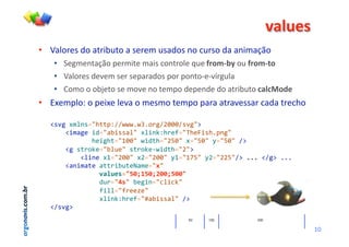 argonavis.com.br
!"#$%&'
•! !"#$%&'()$("*%+,-*$("('&%&.(-'")$'(/$(0-%'$()"("/+."12$(
•! 3&4.&/*"12$(5&%.+*&(."+'(0$/*%$#&(6-&(()*+,-.'$-(()*+,/*'
•! !"#$%&'()&7&.('&%('&5"%")$'(5$%(5$/*$8&879%4-#"(
•! :$.$($($,;&*$('&(.$7&(/$(*&.5$()&5&/)&()$("*%+,-*$(0"#01*2%(
•! <=&.5#$>($(5&+=&(#&7"($(.&'.$(*&.5$(5"%"("*%"7&''"%(0")"(*%&0?$(
@A(
!"#$%&'()"*+,--./00111213245$067770"#$+8%
%%%%!9':$;%9<*+:=9"":(+%&(9)>/,5;?*+@,;A9",2.)$+%%
%%%%%%%%%%%,;9$,-*+B77+%19<-,*+6C7+%&*+C7+%D*+C7+%08%
%%%%!$%"-54>;*+=(E;+%"-54>;F19<-,*+6+8%
%%%%%%%%!(9);%&B*+677+%&6*+677+%DB*+BGC+%D6*+66C+08%222%!0$8%222%
%%%%!:)9':-;%:--59=E-;H:';*+!+%%
%%%%%%%%%%%%%"#$%&'()*+,-*+,.++,*++)//
%%%%%%%%%%%%%<E5*+0'+%=;$9)*+I(9I>+%%
%%%%%%%%%%%%%?9((*+?5;;J;+%%
%%%%%%%%%%%%%&(9)>/,5;?*+K:=9"":(+%08%
!0"#$8%
 