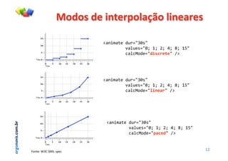 argonavis.com.br
!"#"$%#&%'()&*+",-./"%,'(&-*&$%
!"#$%&'()#*+,#-./0#12(3#
!"#$%"&'()*+,-./0-((
(((((((((1"2*'0,-/3(43(53(63(73(48-((((
(((((((((9"29:;)',-!"#$%&'&-(<=(
!"#$%"&'()*+,-./0-((
(((((((((1"2*'0,-/3(43(53(63(73(48-((((
(((((((((9"29:;)',-(")&*%-(<=(
!"#$%"&'()*+,-./0-((
(((((((((1"2*'0,-/3(43(53(63(73(48-((((
(((((((((9"29:;)',-+*$&!-(<=(
 