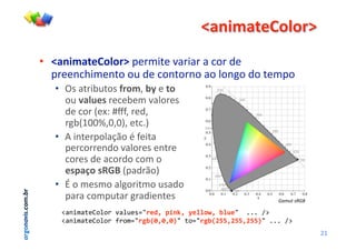 argonavis.com.br
!"#$%"&'()*)+,-
•! !"#$%"&'()*)+,-!"#$%&"'()#%)#')'*+#',"'
!#""-*.%$"-&+'+/',"'*+-&+#-+')+'0+-1+',+'&"$!+'
•! 23')&#%4/&+3'.+)%5'/0'"'&)'
+/'1"*2'3-#"*"4"$'()0+#"3'
,"'*+#'6"78'9:;5'#",5'
#146<==>5=5=?5'"&*@?'
•! A'%-&"#!+0)BC+'D';"%&)''
!"#*+##"-,+'()0+#"3'"-&#"''
*+#"3',"')*+#,+'*+$'+''
'34"5)-3678-6!),#C+?'
•! E'+'$"3$+')01+#%&$+'/3),+''
!)#)'*+$!/&)#'1#),%"-&"3'
F<'
!"#$%&'(!)&
!"#$%"&'()*)+,-"*.'/01!"#$%&'()$%*"++,-$%.+/"1,,222,34,
!"#$%"&'()*)+,5+)%01!0.12$2$231,&)01!0.1455$455$45531,222,34,
 