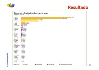 argonavis.com.br
!"#$%&'()*
!"#
 