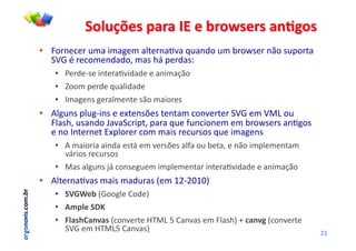 argonavis.com.br
4#?/8b2,'=%"%'IJ'2'@"#Z,2",'%>$#,'
•  B%$"-=-$*'54*?54C-5*48#-$"4@L4*,'4"&%*'5*D$%a6-$*")%*6'7%$#4*
/01*.*$-=%5-"&4&%2*546*>E*7-$&46F*
•  9-$&-p6-*?"#-$4@L?&4&-*-*4"?54()%*
•  k%%5*7-$&-*,'48?&4&-*
•  !54C-"6*C-$485-"#-*6)%*54?%$-6*
•  8C'"6*78'Cp?"6*-*-Q#-"6l-6*#-"#45*=%"L-$#-$*/01*-5*0X]*%'*
B846>2*'64"&%*Y4L4/=$?7#2*74$4*,'-*3'"=?%"-5*-5*D$%a6-$6*4"@C%6*
-*"%*!"#-$"-#*JQ78%$-$*=%5*54?6*$-='$6%6*,'-*?54C-"6*
•  *54?%$?4*4?"&4*-6#E*-5*L-$6l-6*4834*%'*D-#42*-*")%*?578-5-"#45*
LE$?%6*$-='$6%6*
•  X46*48C'"6*eE*=%"6-C'-5*?578-5-"#4$*?"#-$4@L?&4&-*-*4"?54()%*
•  8#-$"4@L46*54?6*54&'$46*i-5*:ApA^:^j*
•  456Y2@'i1%%C8-*<%&-j*
•  [&=?2'4cd'
•  L?%,MG%>V%,'i=%"L-$#-*fPX]*O*<4"L46*-5*B846>j*q*<%>V$'i=%"L-$#-*
/01*-5*fPX]O*<4"L46j* A:*
 