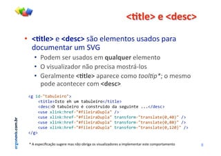 argonavis.com.br
!"#$%&'%'!(%)*&'
•! !"#$%&'!"!(%)*&'#$%"!&!'!()%#"*#+,%#"-+.+"
,%/*'!()+."*'"012"
•! 3%,!'"#!."*#+,%#"!'"+,-$+,%.'!&!'!()%"
•! 4"56#*+&67+,%."($%"-.!/6#+"'%#).89&%#"
•! 2!.+&'!()!"!"#$%&'+-+.!/!"/%'%"!""#$%&:"%"'!#'%"
-%,!"+/%()!/!."/%'"!(%)*&'
;"
!"#$%&'()*+,-$./'0#
#!($(,-012(/#-3#+4#()*+,-$./!5($(,-0#
#!%-2607#()*+,-$./#8#6/92(.+$%/#%)#2-"+$9(-#:::!5%-260#
####!+2-#;,$9<=3.->&'?>$,-$.)@+A,)'#50#
####!+2-#;,$9<=3.->&'?>$,-$.)@+A,)'#(.)92>/.4&'(.)92,)(-BCDECF'#50#
####!+2-#;,$9<=3.->&'?>$,-$.)@+A,)'#(.)92>/.4&'(.)92,)(-BCDGCF'#50#
####!+2-#;,$9<=3.->&'?>$,-$.)@+A,)'#(.)92>/.4&'(.)92,)(-BCDHICF'#50#
!5"0#
<"="!#-!/6>/+?$%"#*@!.!"'+#"($%"%A.6@+"%#"56#*+&67+,%.!#"+"6'-&!'!()+."!#)!"/%'-%.)+'!()%"
 