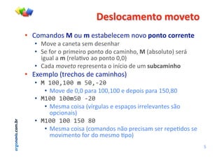 argonavis.com.br
!"#$%&'(")*%+(%,"*%+
•! !"#$%&"'(-+")((+*'+$,*-*.*#(%"/"(.%)*%+&%//")*"+
•! 0"/*($(.$%*+$('*#(&*'*%1$2(
•! 3*(4"2("(526#*62"(5"%+"(&"(.$#6%1"7(-+8$,'"-)+"9('*2:(
6;)$-($((+82*-$</"($"(5"%+"(=7=9(
•! !$&$(!"#$%"&2*52*'*%+$("(6%>.6"(&*()#(#01&'(2)3%+
•! ?@*#5-"(8+2*.1"'(&*(.$#6%1"'9(
•! !!"##$"##!"!%#$&'#!
•! 0"/*(&*(=7=(5$2$(A==7A==(*(&*5"6'(5$2$(AB=7C=(
•! !"##!"##"%#!&'#!
•! 0*'#$(."6'$(8/>2;)-$'(*(*'5$D"'(622*-*/$%+*'('E"(
"5.6"%$6'9(
•! !"##!"##!"%#!(#!
•! 0*'#$(."6'$(8."#$%&"'(%E"(52*.6'$#('*2(2*5*<&"'('*(
#"/6#*%+"(4"2(&"(#*'#"(<5"9(
B(
 