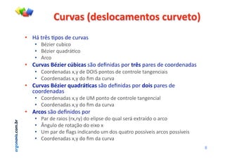 argonavis.com.br
!"#$%&'()*&+,-%.*/0,&'-"#$*0,1'
•! !"#$%&'#()*'#+,#-.%/0'#
•! 1234,%#-.54-*#
•! 1234,%#6.0+%"(-*#
•! 7%-*#
•! !"#$%&'2345*#'-675-%&''8*#+,9:4+0'#)*%#0#8&')0%,'#+,#-**%+,:0+0'#
•! ;**%+,:0+0'#<=>#+,#?@AB#)*:$*'#+,#-*:$%*C,#$0:D,:-404'#
•! ;**%+,:0+0'#<=>#+*#9E#+0#-.%/0#
•! !"#$%&'2345*#'9"%)#:;-%&''8*#+,9:4+0'#)*%#),5&')0%,'#+,#
-**%+,:0+0'#
•! ;**%+,:0+0'#<=>#+,#FG#)*:$*#+,#-*:$%*C,#$0:D,:-40C#
•! ;**%+,:0+0'#<=>#+*#9E#+0#-.%/0#
•! <#-,&''8*#+,9:4+*'#)*%#
•! H0%#+,#%04*'#I%<=%>J#+*#,C4)',#+*#6.0C#',%"#,<$%0K+*#*#0%-*#
•! L:D.C*#+,#%*$0M8*#+*#,4<*#<#
•! FE#)0%#+,#N0D'#4:+4-0:+*#.E#+*'#6.0$%*#)*''K/,4'#0%-*'#)*''K/,4'#
•! ;**%+,:0+0'#<=>#+*#9E#+0#-.%/0#
O#
 