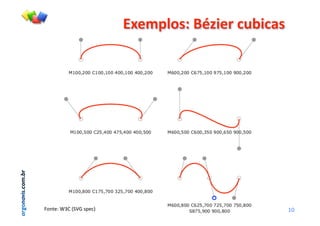 argonavis.com.br
!"#$%&'()*+,-.#/*012.03(*
!"#$%&'()#*+,#-./0#12(34#
 