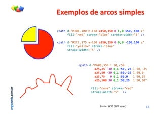 argonavis.com.br
!"#$%&'()*#)+,-'()(.$%&#()
!"#
!"#$%&'()*+,,-.,,&%/01,&!"#$%"#$&$&"%$&"#$%'"#$&2)&
&&&&&&3455()67')&8$69:7();5<7)&8$69:7/=4'$%()1)&>?&
!"#$%&'()(.@1-0@1&)/01,&!"#$%"#$&$&$%$&'"#$%"#$&2)&
&&&&&&3455()A7559=)&8$69:7();5<7)&&
&&&&&&8$69:7/=4'$%()1)&>?&
!"#$%&'()*B,,-+1,&5&1,-/1,&&
&&&&&&&&&!*#%*#&'+$&$%"&#$%'*#&5&1,-/.1&&
&&&&&&&&&!*#%#$&'+$&$%"&#$%'*#&5&1,-,&&
&&&&&&&&&!*#%,#&&&$&$%"&#$%$&&&5&1,-.1&&
&&&&&&&&&!*#%"$$&+$&$%"&#$%*#&&5&1,-1,)&
&&&&&&&3455()C9C7)&8$69:7()67')&&
&&&&&&&8$69:7/=4'$%()1)&&>?&
$%&'()#*"+#,-./#01(23#
 