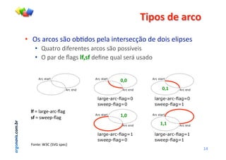 argonavis.com.br
!"#$%&'(&)*+$&
•! !"#$%&'"#"('#')*+'"#,-.$#/01-%"-&2('#+-#+'/"#-./,"-"#
•! 34$1%'#+/5-%-01-"#$%&'"#"('#,'""67-/"#
•! !#,$%#+-#8$9"#,-.%-&+-:0-#;4$.#"-%<#4"$+'#
=>#
,-#?#.$%9-@$%&@8$9#
%-#?#"A--,@8$9#
/./&
/.0&
0./&
0.0&
B'01-C#DEF#GHIJ#",-&K#
 