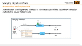 Verifying digital certificate
Authentication and Integrity of a certificate is verified using the Public Key of the Certification
Authority that issued that certificate
Authentication and Integrity check
 