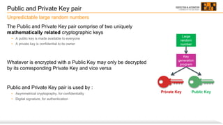 Public and Private Key pair
The Public and Private Key pair comprise of two uniquely
mathematically related cryptographic keys
• A public key is made available to everyone
• A private key is confidential to its owner
Whatever is encrypted with a Public Key may only be decrypted
by its corresponding Private Key and vice versa
Public and Private Key pair is used by :
• Asymmetrical cryptography, for confidentiality
• Digital signature, for authentication
Unpredictable large random numbers
 