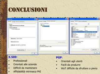 CONCLUSIONI




X.509:                            PGP:
•   Professionali                 •   Orientati agli utenti
•   Orientati alle aziende        •   Facili da produrre
•   Difficili da mantenere        •   WoT difficile da sfruttare a pieno
•   Affidabilità intrinseca PKI
 