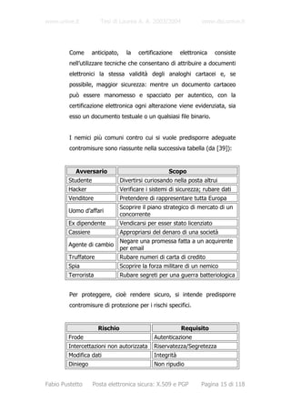 www.unive.it          Tesi di Laurea A. A. 2003/2004               www.dsi.unive.it




         Come      anticipato,     la   certificazione     elettronica   consiste
         nell’utilizzare tecniche che consentano di attribuire a documenti
         elettronici la stessa validità degli analoghi cartacei e, se
         possibile, maggior sicurezza: mentre un documento cartaceo
         può essere manomesso e spacciato per autentico, con la
         certificazione elettronica ogni alterazione viene evidenziata, sia
         esso un documento testuale o un qualsiasi file binario.


         I nemici più comuni contro cui si vuole predisporre adeguate
         contromisure sono riassunte nella successiva tabella (da [39]):


           Avversario                                Scopo
        Studente                 Divertirsi curiosando nella posta altrui
        Hacker                   Verificare i sistemi di sicurezza; rubare dati
        Venditore                Pretendere di rappresentare tutta Europa
                                 Scoprire il piano strategico di mercato di un
        Uomo d’affari
                                 concorrente
        Ex dipendente            Vendicarsi per esser stato licenziato
        Cassiere                 Appropriarsi del denaro di una società
                                 Negare una promessa fatta a un acquirente
        Agente di cambio
                                 per email
        Truffatore               Rubare numeri di carta di credito
        Spia                     Scoprire la forza militare di un nemico
        Terrorista               Rubare segreti per una guerra batteriologica


         Per proteggere, cioè rendere sicuro, si intende predisporre
         contromisure di protezione per i rischi specifici.


                     Rischio                               Requisito
        Frode                                  Autenticazione
        Intercettazioni non autorizzata        Riservatezza/Segretezza
        Modifica dati                          Integrità
        Diniego                                Non ripudio


Fabio Pustetto     Posta elettronica sicura: X.509 e PGP           Pagina 15 di 118
 