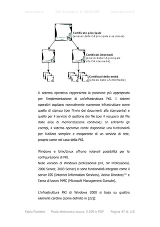 www.unive.it         Tesi di Laurea A. A. 2003/2004             www.dsi.unive.it




         Il sistema operativo rappresenta la posizione più appropriata
         per l'implementazione di un'infrastruttura PKI. I sistemi
         operativi ospitano normalmente numerose infrastrutture come
         quella di stampa (per l'invio dei documenti alla stampante) e
         quella per il servizio di gestione dei file (per il recupero dei file
         dalle aree di memorizzazione condivise). In entrambi gli
         esempi, il sistema operativo rende disponibile una funzionalità
         per l'utilizzo semplice e trasparente di un servizio di rete,
         proprio come nel caso della PKI.


         Windows e Unix/Linux offrono notevoli possibilità per la
         configurazione di PKI.
         Nelle versioni di Windows professionali (NT, XP Professional,
         2000 Server, 2003 Server) ci sono funzionalità integrate come il
         server ISS (Internet Information Services), Active Directory™ e
         l'area di lavoro MMC (Microsoft Management Console).


         L'infrastruttura PKI di Windows 2000 si basa su quattro
         elementi cardine (come definito in [22]):



Fabio Pustetto    Posta elettronica sicura: X.509 e PGP        Pagina 47 di 118
 