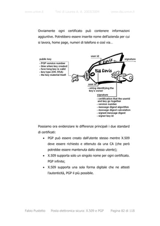 www.unive.it           Tesi di Laurea A. A. 2003/2004               www.dsi.unive.it




         Ovviamente        ogni   certificato   può     contenere    informazioni
         aggiuntive. Potrebbero essere inserite nome dell’azienda per cui
         si lavora, home page, numeri di telefono e così via…




         Possiamo ora evidenziare le differenze principali i due standard
         di certificati:
             •   PGP può essere creato dall’utente stesso mentre X.509
                 deve essere richiesto e ottenuto da una CA (che però
                 potrebbe essere mantenuta dallo stesso utente);
             •   X.509 supporta solo un singolo nome per ogni certificato.
                 PGP infinite;
             •   X.509 supporta una sola forma digitale che ne attesti
                 l’autenticità, PGP il più possibile.




Fabio Pustetto     Posta elettronica sicura: X.509 e PGP            Pagina 82 di 118
 