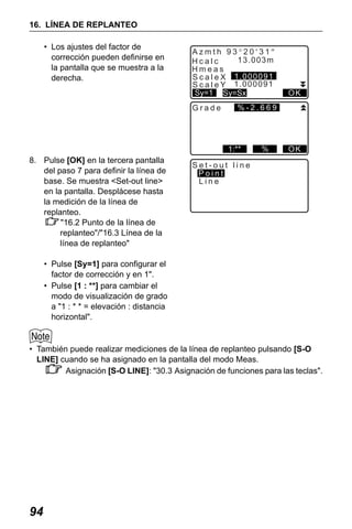 X50RX.book Page 94 Wednesday, May 11, 2011 9:39 AM

16. LÍNEA DE REPLANTEO
• Los ajustes del factor de
corrección pueden definirse en
la pantalla que se muestra a la
derecha.

Azmth 93°20′31″
13.003m
Hcalc
Hmeas
S c a l e X 1.000091
S c a l e Y 1.000091
Sy=1 Sy=Sx
Grade

%-2.669

1:**

8. Pulse [OK] en la tercera pantalla
del paso 7 para definir la línea de
base. Se muestra <Set-out line>
en la pantalla. Desplácese hasta
la medición de la línea de
replanteo.
"16.2 Punto de la línea de
replanteo"/"16.3 Línea de la
línea de replanteo"

OK

%

OK

Set-out line
Point
Line

• Pulse [Sy=1] para configurar el
factor de corrección y en 1".
• Pulse [1 : **] para cambiar el
modo de visualización de grado
a "1 : * * = elevación : distancia
horizontal".

• También puede realizar mediciones de la línea de replanteo pulsando [S-O
LINE] cuando se ha asignado en la pantalla del modo Meas.
Asignación [S-O LINE]: "30.3 Asignación de funciones para las teclas".

94

 