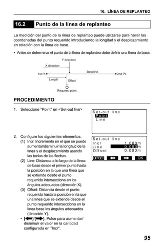 X50RX.book Page 95 Wednesday, May 11, 2011 9:39 AM

16. LÍNEA DE REPLANTEO

16.2

Punto de la línea de replanteo

La medición del punto de la línea de replanteo puede utilizarse para hallar las
coordenadas del punto requerido introduciendo la longitud y el desplazamiento
en relación con la línea de base.
• Antes de determinar el punto de la línea de replanteo debe definir una línea de base.
Y direction
X direction
Baseline

1st Pt.
Length

2nd Pt.

Offset

Required point

PROCEDIMIENTO
1. Seleccione "Point" en <Set-out line>

2. Configure los siguientes elementos:
(1) Incr: Incremento en el que se puede
aumentar/disminuir la longitud de la
línea y el desplazamiento usando
las teclas de las flechas.
(2) Line: Distancia a lo largo de la línea
de base desde el primer punto hasta
la posición en la que una línea que
se extiende desde el punto
requerido intersecciona en los
ángulos adecuados (dirección X).
(3) Offset: Distancia desde el punto
requerido hasta la posición en la que
una línea que se extiende desde el
punto requerido intersecciona en la
línea base los ángulos adecuados
(dirección Y).
• [
]/[
]: Pulse para aumentar/
disminuir el valor en la cantidad
configurada en "Incr".

Set-out line
Point
Line

Set-out line
Incr
Line
Offset
OFFSET

1.000m
0.000m
0.000m
OK

95

 