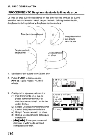 X50RX.book Page 110 Wednesday, May 11, 2011 9:39 AM

17. ARCO DE REPLANTEO

PROCEDIMIENTO Desplazamiento de la línea de arco
La línea de arco puede desplazarse en tres dimensiones a través de cuatro
métodos: desplazamiento lateral, desplazamiento del ángulo de rotación,
desplazamiento longitudinal y desplazamiento en altura.

Desplazamiento lateral

30

N

N

E

N

N

E

Desplazamiento
del ángulo
de rotación

E
E

Desplazamiento
longitudinal

Desplazamiento
en altura
N

E

N

E

N

N

E
E

1. Seleccione "Set-out arc" en <Set-out arc>.
2. Pulse {FUNC} y después pulse
[OFFSET] para mostrar <Arcline
offset>.

3. Configure los siguientes elementos:
(1) Incr: Incremento en el que se
puede aumentar/disminuir el
desplazamiento usando las teclas
de las flechas.
(2) Length: Desplazamiento longitudinal
(3) Lateral: Desplazamiento lateral
(4) Height: Desplazamiento en altura
(5) Rt.ang: Desplazamiento del ángulo
de rotación
• [
]/[
]: Pulse para aumentar/
disminuir el valor en la cantidad
configurada en "Incr".

110

Set-out arc
:
1.000m
Incr
Arc
5.000m
Offset :

P2
OFFSET

Arcline offset
Incr
1.000m
0.000m
Length
0.000m
Lateral
Height
0.000m
OK
MOVE
Rt.ang

MOVE

0.0000

OK

 