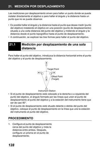 X50RX.book Page 128 Wednesday, May 11, 2011 9:39 AM

21. MEDICIÓN POR DESPLAZAMIENTO
Las mediciones por desplazamiento sirven para hallar un punto donde se puede
instalar directamente el objetivo o para hallar el ángulo y la distancia hasta un
punto que no se puede observar.
• Es posible hallar el ángulo y la distancia hasta el punto que desee medir (punto
del objetivo) instalando el objetivo en una posición (punto de desplazamiento)
situada a una corta distancia del punto del objetivo y midiendo el ángulo y la
distancia desde el punto topográfico hasta el punto de desplazamiento.
• A continuación, se explican las tres formas para hallar el punto del objetivo.

21.1

Medición por desplazamiento de una sola
distancia

Para hallar el punto del objetivo, introduzca la distancia horizontal entre el punto
del objetivo y el punto de desplazamiento.

• Si el punto de desplazamiento está colocado a la derecha o a izquierda del
punto del objetivo, el ángulo formado por las líneas que unen el punto de
desplazamiento al punto del objetivo y a la estación del instrumento tiene que
ser de casi 90°.
• Si el punto de desplazamiento está situado delante o detrás del punto del
objetivo, coloque el punto de desplazamiento en la línea que une la estación
del instrumento al punto del objetivo.

PROCEDIMIENTO
1. Configure el punto de desplazamiento
cerca del punto del objetivo y mida la
distancia entre ambos. Después,
configure un prisma en el punto de
desplazamiento.

128

 