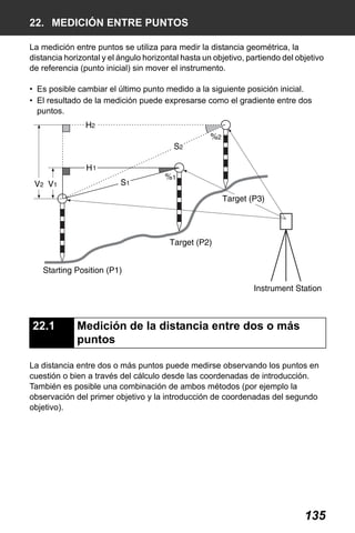 X50RX.book Page 135 Wednesday, May 11, 2011 9:39 AM

22. MEDICIÓN ENTRE PUNTOS
La medición entre puntos se utiliza para medir la distancia geométrica, la
distancia horizontal y el ángulo horizontal hasta un objetivo, partiendo del objetivo
de referencia (punto inicial) sin mover el instrumento.
• Es posible cambiar el último punto medido a la siguiente posición inicial.
• El resultado de la medición puede expresarse como el gradiente entre dos
puntos.

22.1

Medición de la distancia entre dos o más
puntos

La distancia entre dos o más puntos puede medirse observando los puntos en
cuestión o bien a través del cálculo desde las coordenadas de introducción.
También es posible una combinación de ambos métodos (por ejemplo la
observación del primer objetivo y la introducción de coordenadas del segundo
objetivo).

135

 